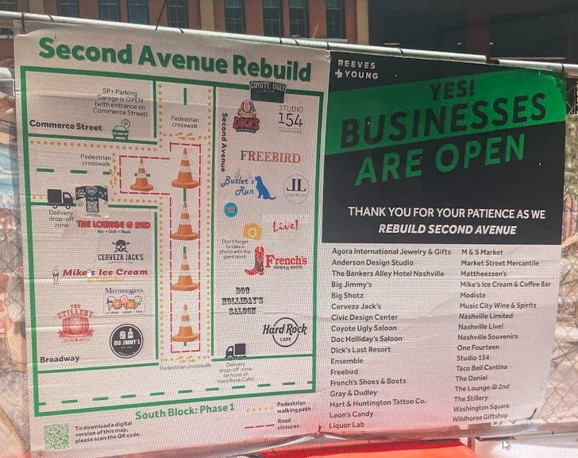 Example Wayfinding During Construction